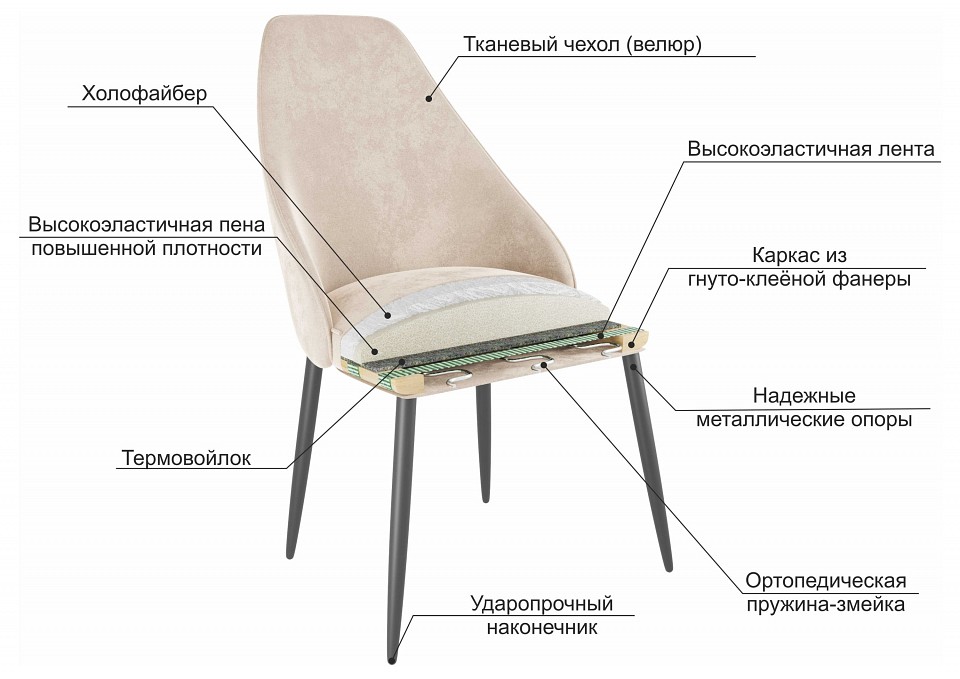 Стул Милан