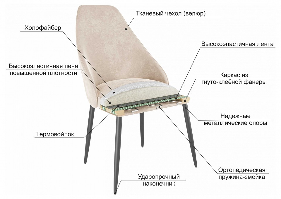 Стул Милан