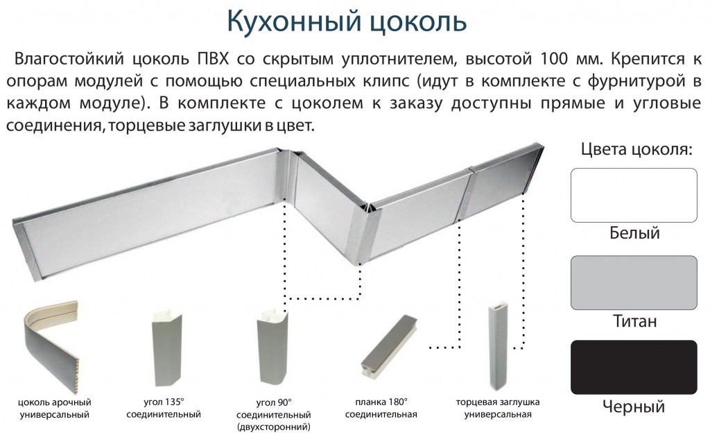 ШНР Л/ШНР П Крафт