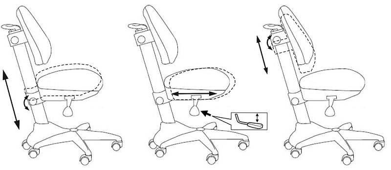 Стул компьютерный Бюрократ KD-2 843306