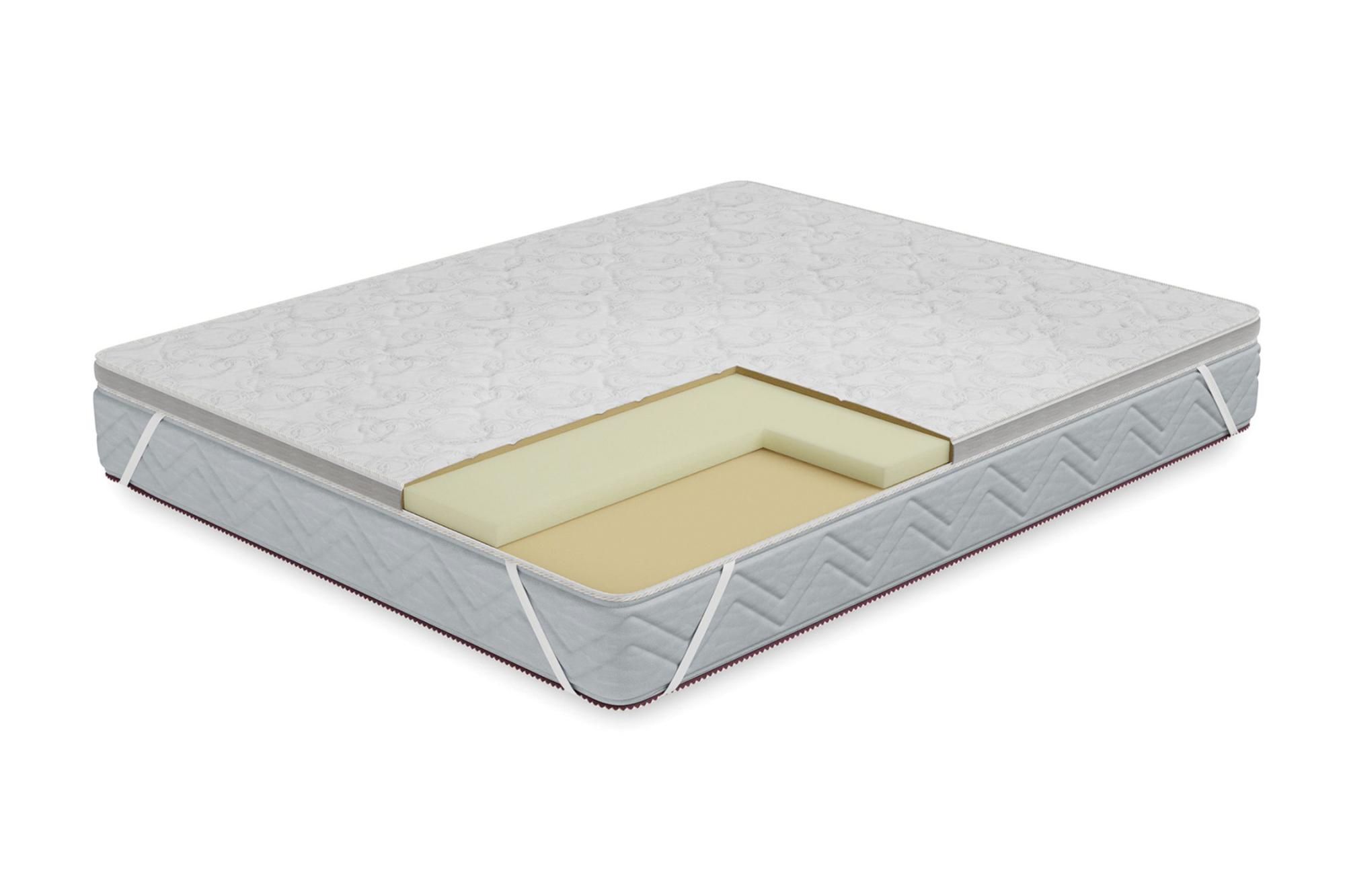 Наматрасник ППУ